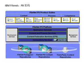 協同辦公賽道激戰正酣 從功能廝殺到生態競逐，誰將引領企業管理未來？