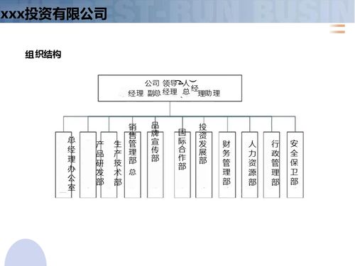 解鎖未來制造 智慧工廠與供應鏈數字化解決方案深度解讀