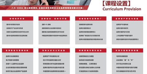 企業(yè)管理高級總裁研修班 引領戰(zhàn)略轉型與卓越領導力發(fā)展