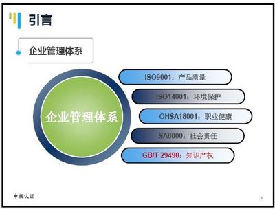 《企業(yè)知識產權管理規(guī)范》解讀——構建核心競爭力的戰(zhàn)略基石