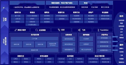 輕流榮獲“2020中國軟件和信息服務(wù)業(yè)年度影響力企業(yè)”稱號，彰顯軟件與信息技術(shù)服務(wù)實力